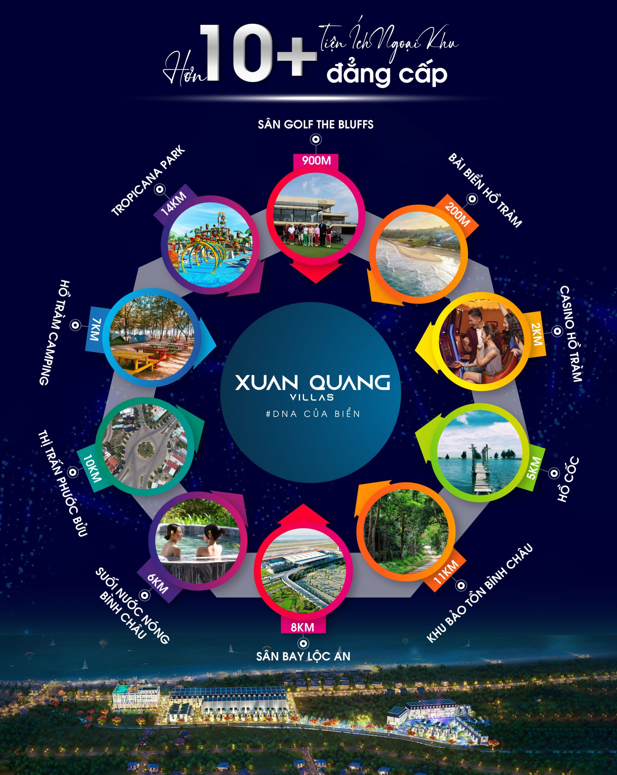 Tiện ích ngoại khu dự án Xuân Quang Villas