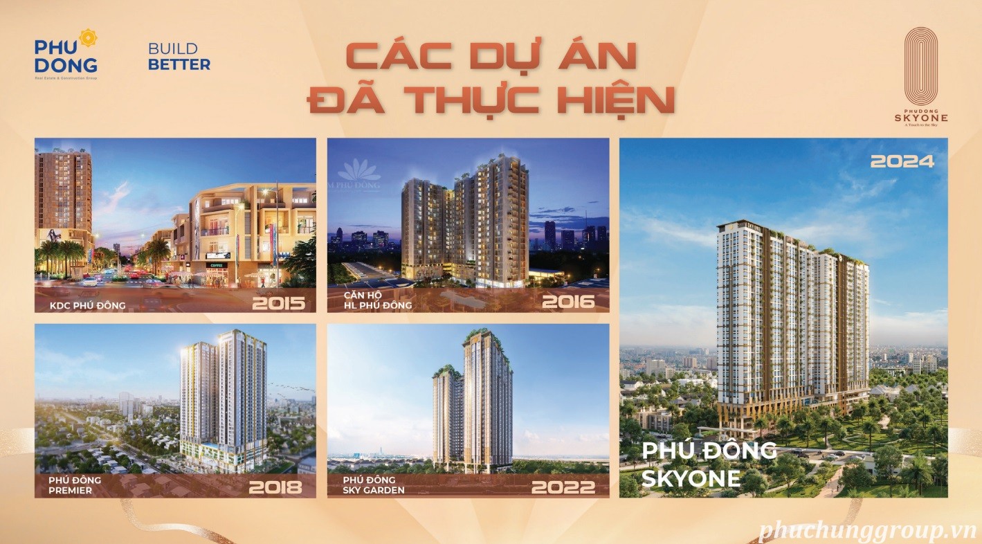 Các dự án mà chủ đầu tư Phú Đông SkyOne đã thực hiện
