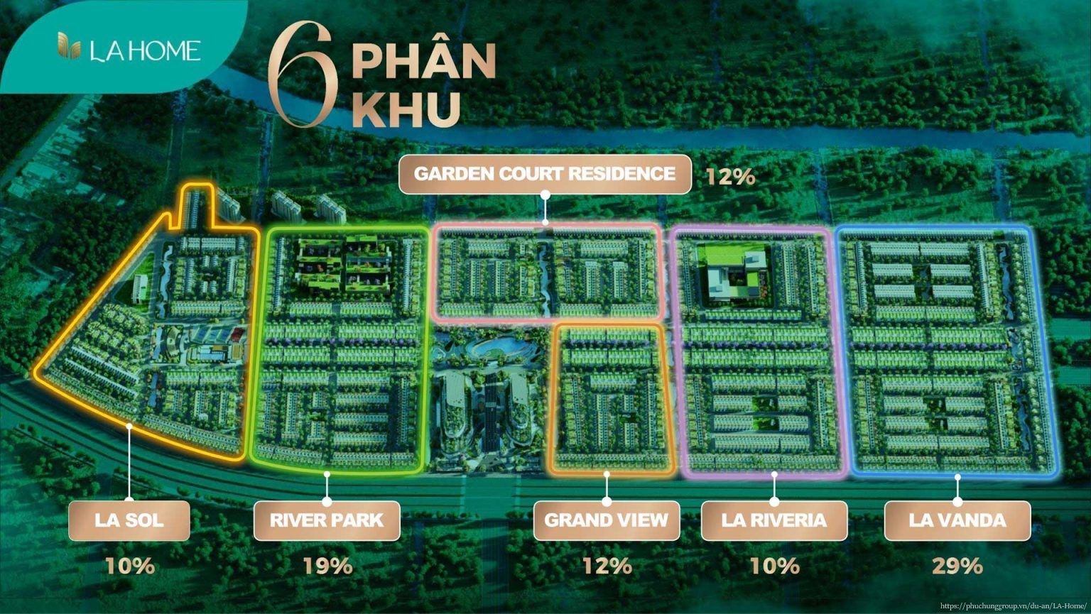 6 Phân Khu Của La Home