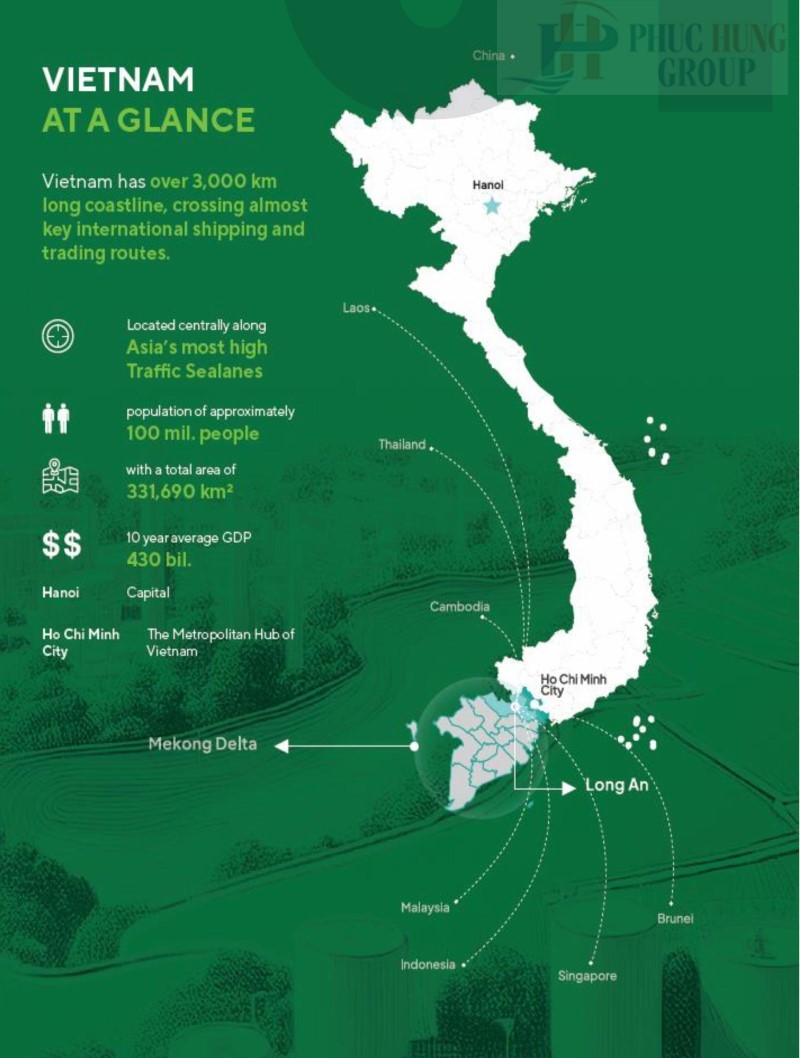 Hình ảnh Tổng Quan Về Việt Nam 2024