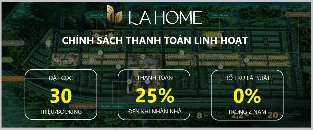 Phương Thức Thanh Toán Linh Hoạt