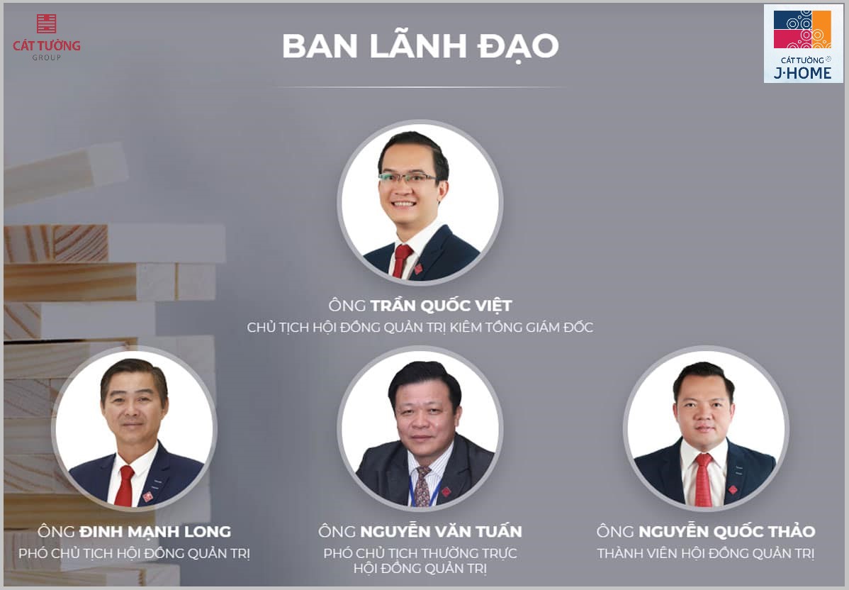 Hình ảnh Ban Lãnh đạo Của Chủ đầu Tư Cát Tường Group