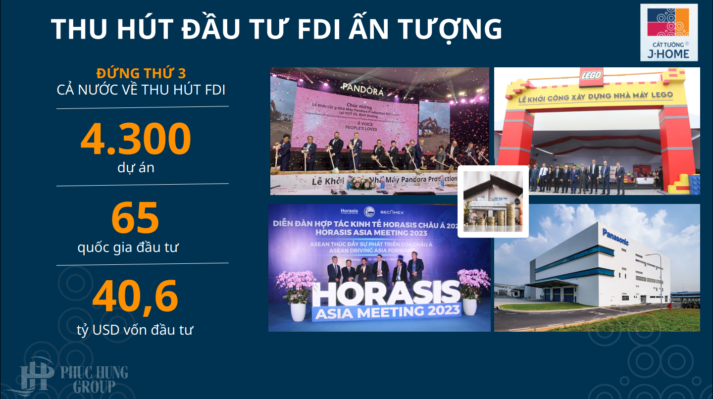 J Home Cát Tường, Bình Dương Thu Hút đầu Tư Vốn Fdi