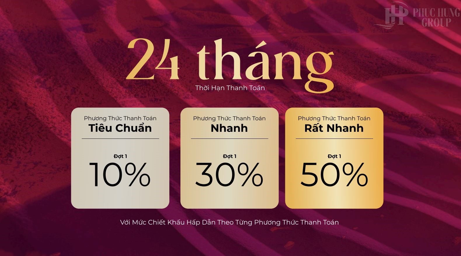 PhƯƠng ThỨc Thanh ToÁn DỰ Án Anara BÌnh TiÊn Ninh ThuẬn