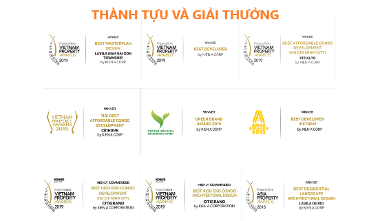 Thành Tựu Và Giải Thưởng Mà Kiến Á đã Nhận được