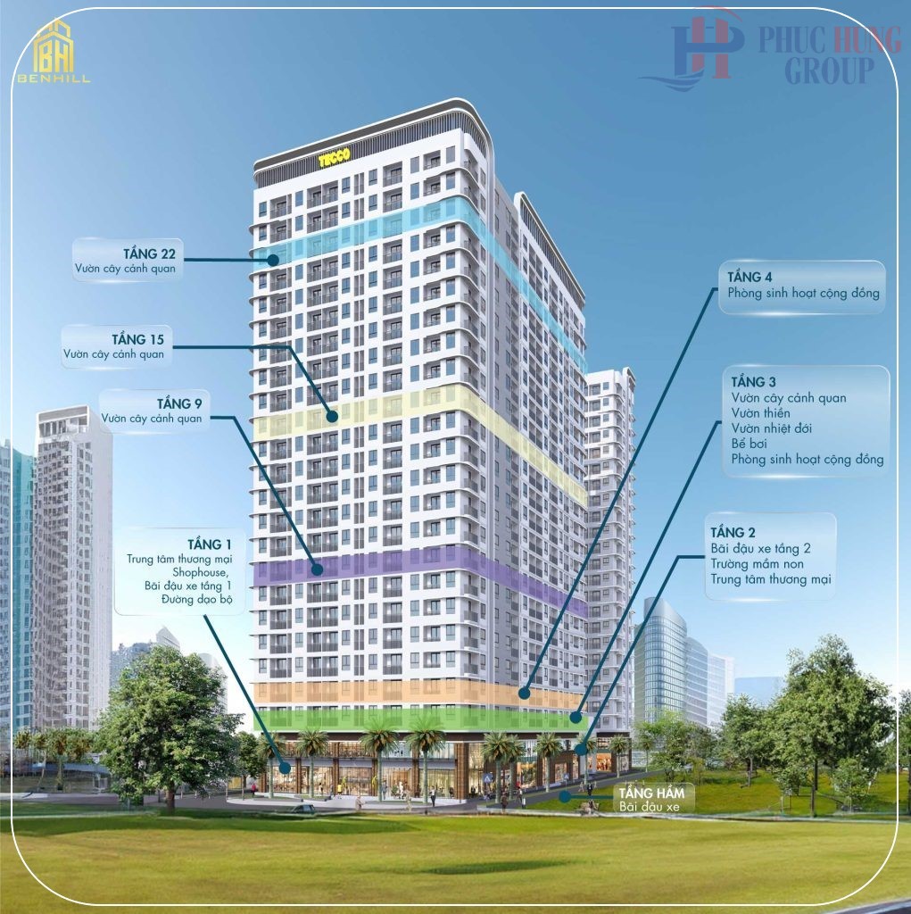 Tiện ích Tầng Căn Hộ Benhill Bình Dương