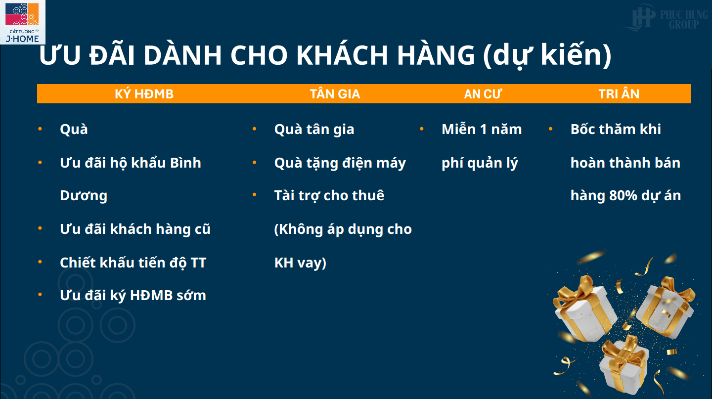 ưu đãi Dành Cho Khách Hàng Tại Cát Tường J-home Bình Dương