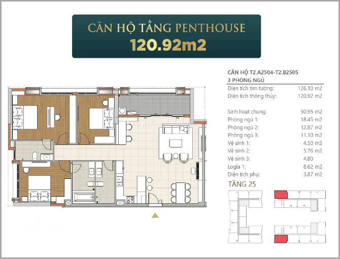 Hình ảnh Thiết Kế Căn Hộ Tầng Penhouse Tại Dự án Citymark Residence