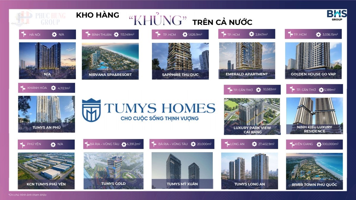 Tumys Homes Và Các Dự án BĐs Trên Bản đồ Việt Nam