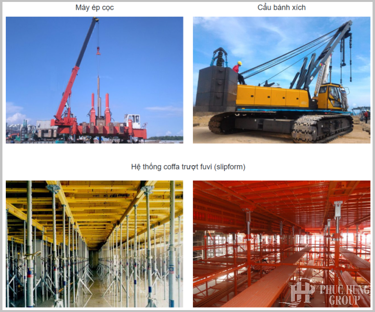 Công Nghệ Máy Móc Hiện đại ở Phước Thành