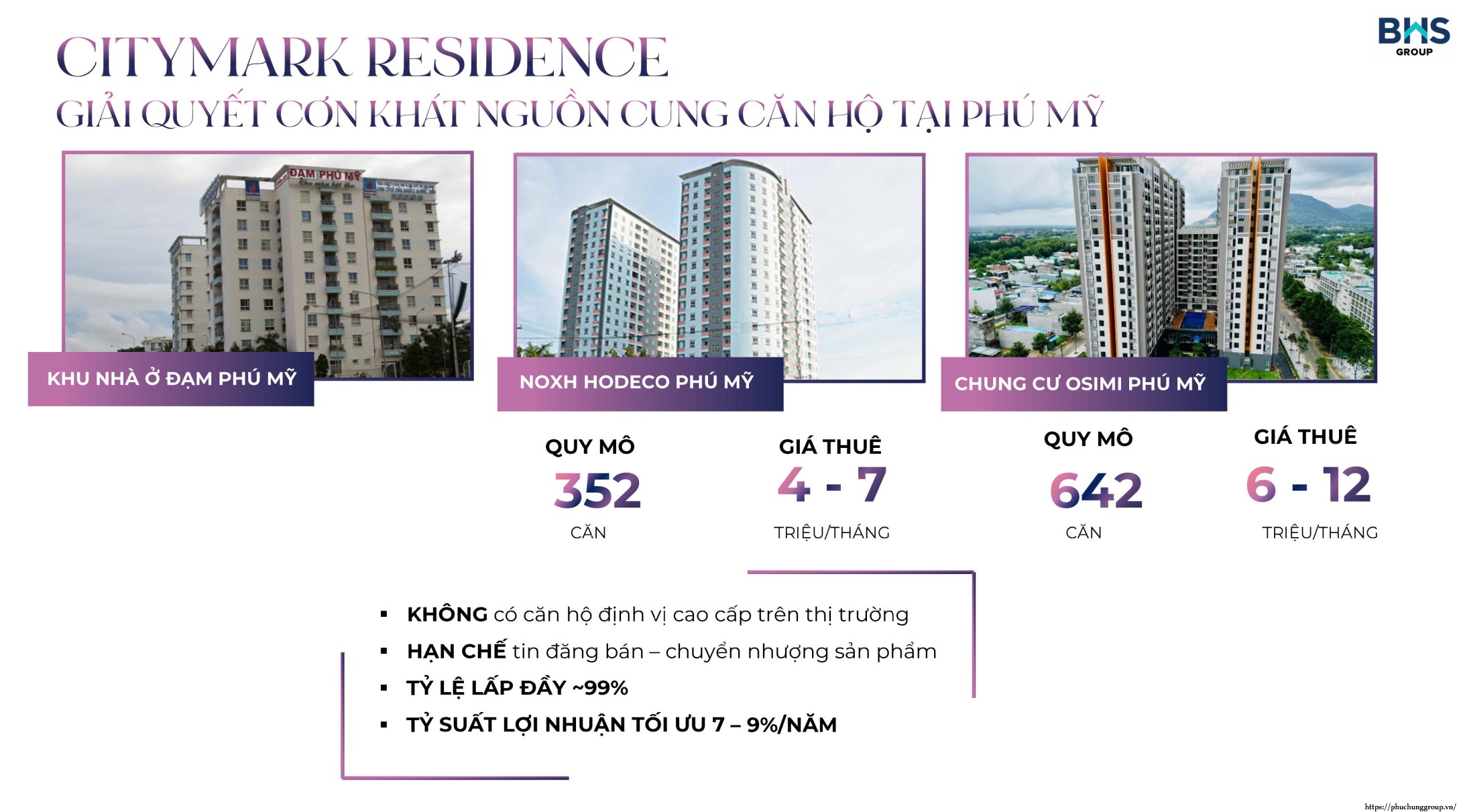 Giá Bán Citymark Residence ưu đãi Giải Quyết Cơn Khát Nguồn Cung Tại Phú Mỹ