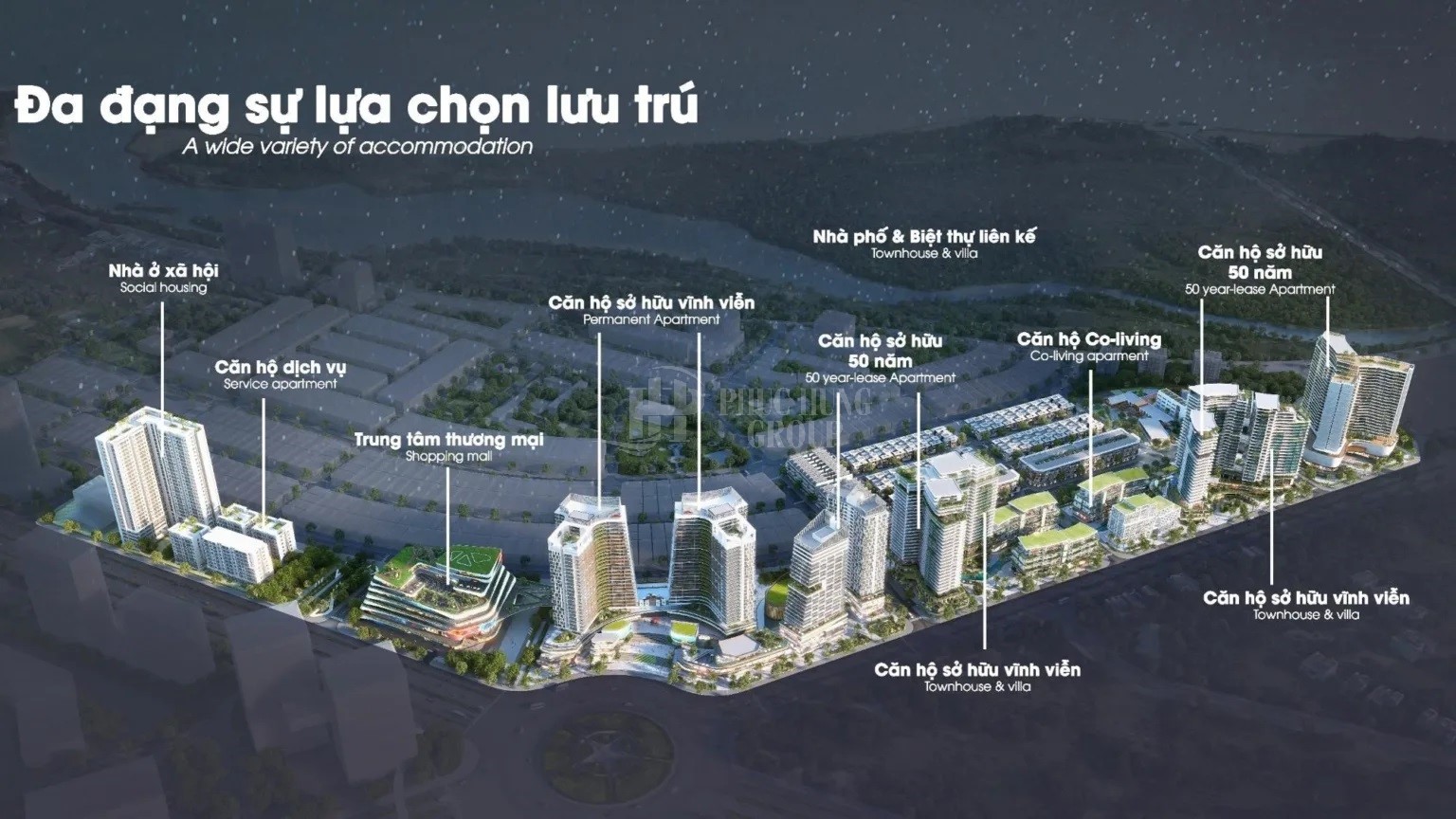 Loại Hình Lưu Trú Của Dự án Dic Solar City VŨng TÀu – Khu ĐÔ ThỊ BẮc VŨng TÀu