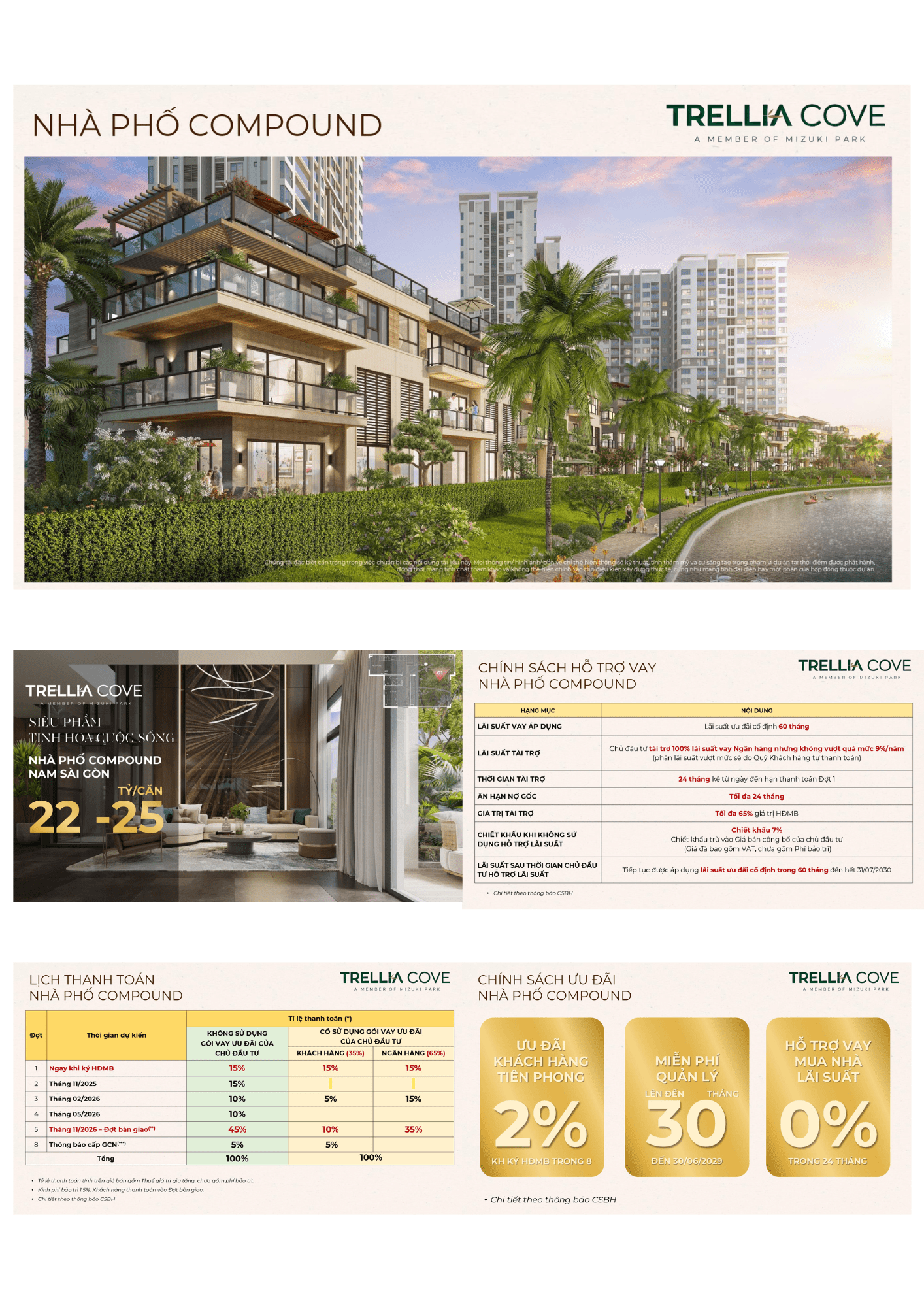 Chính Sách Thanh Toán Nhà Phố Compound Trellia Cove