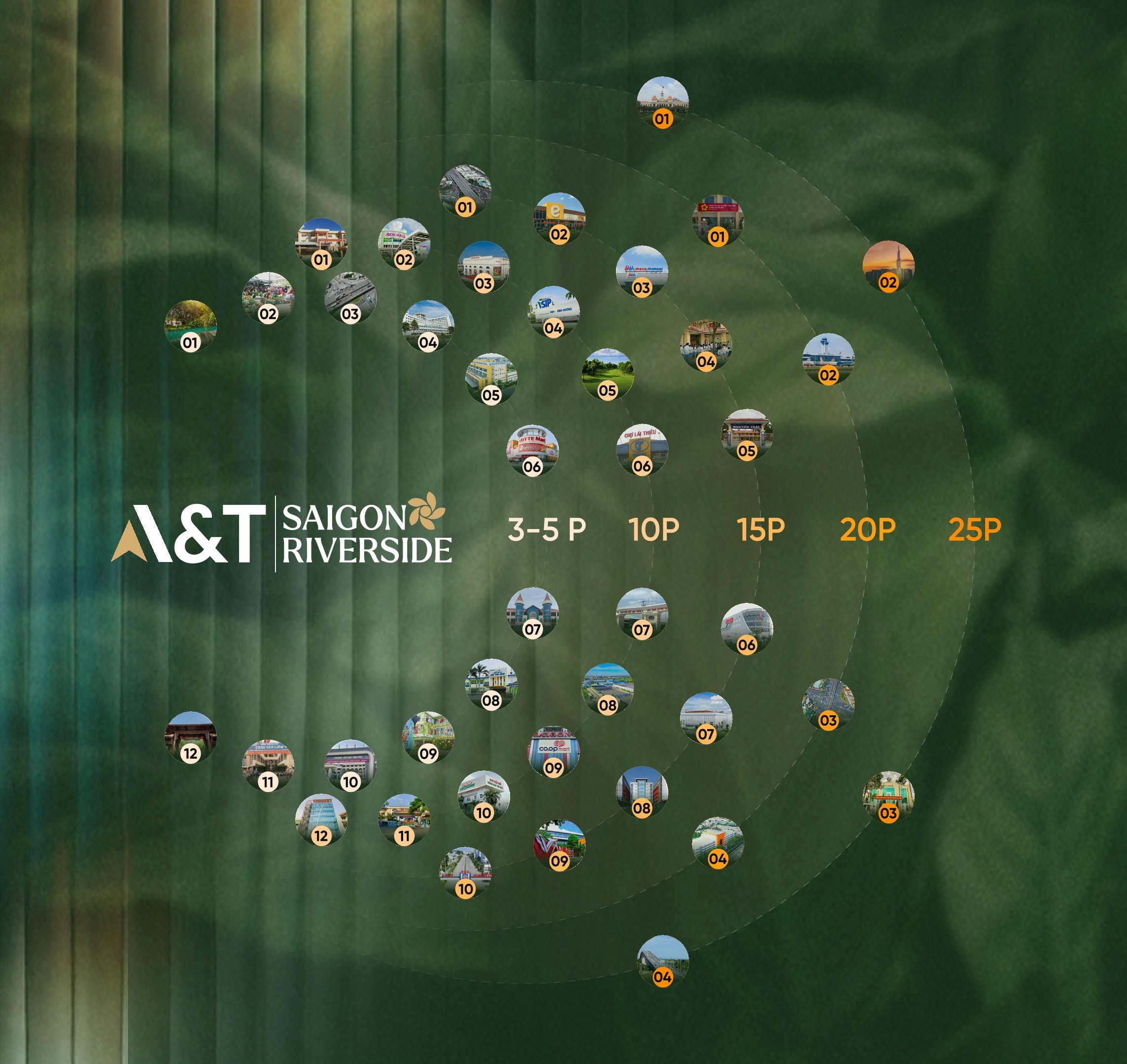 Liên Kết Vùng Của At Saigon Riverside