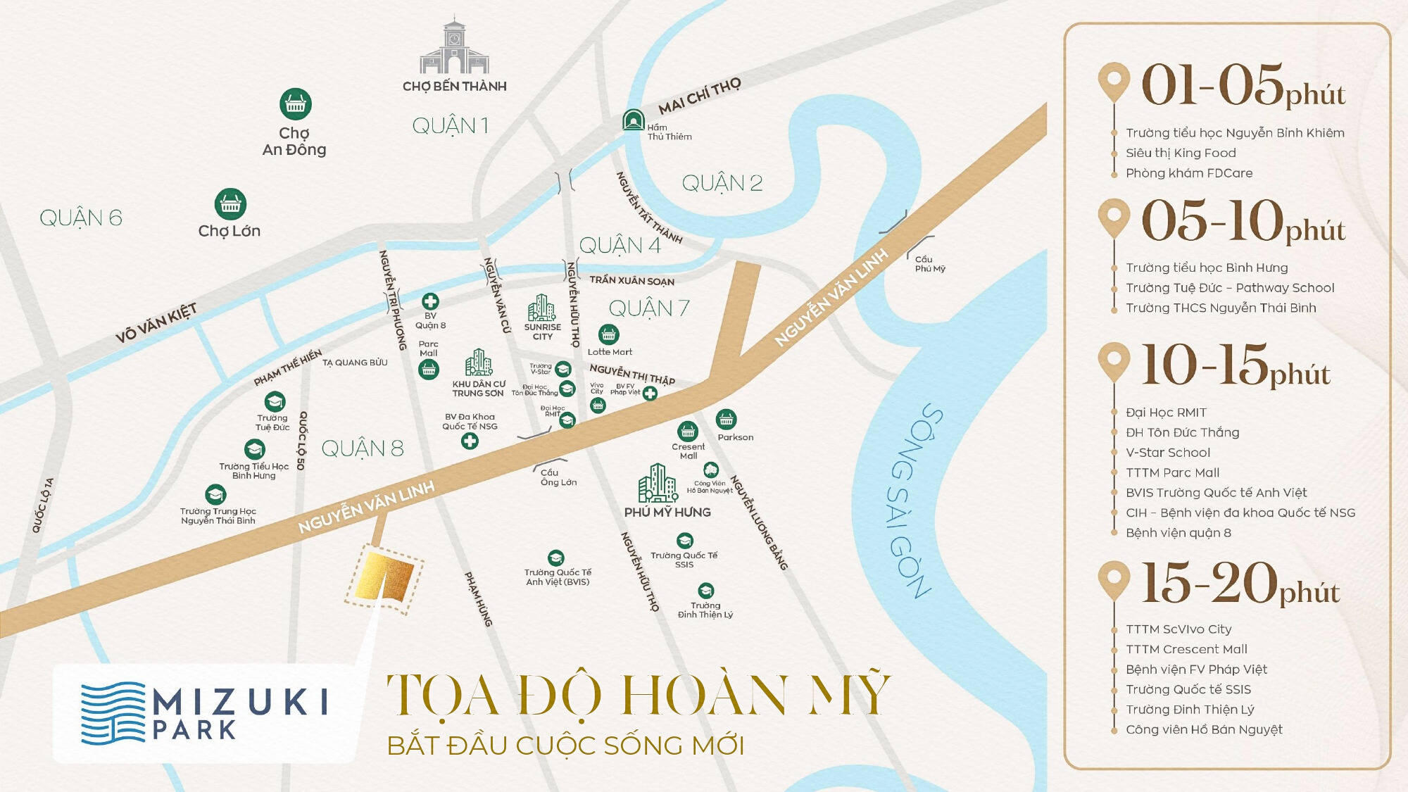 Vị Trí Trellia Cove