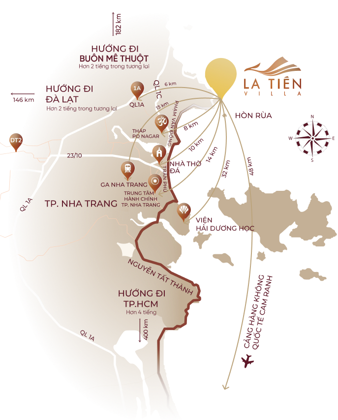 Vị Trí La Tiên Villa