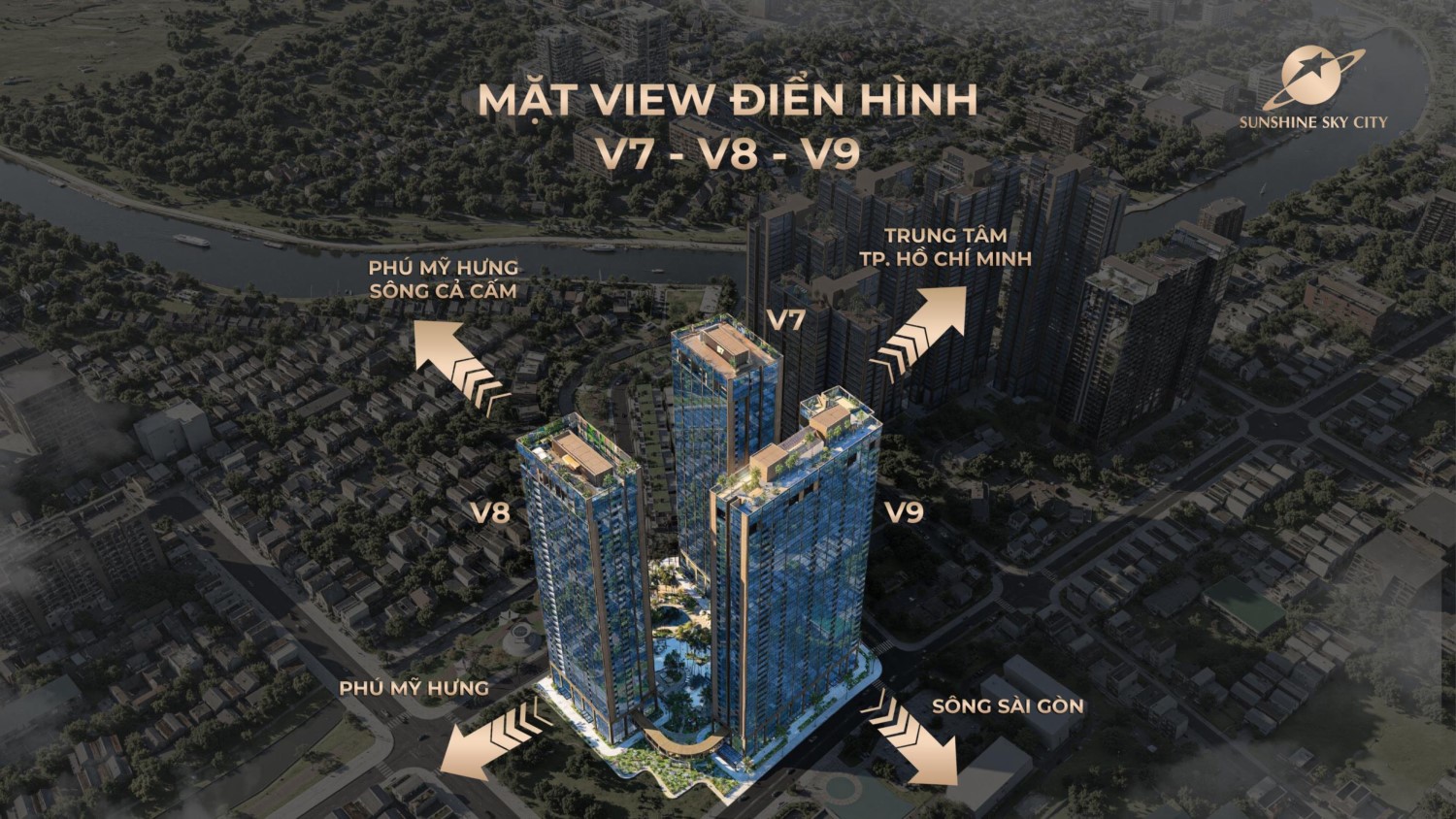 Hướng View Sunshine Sky City
