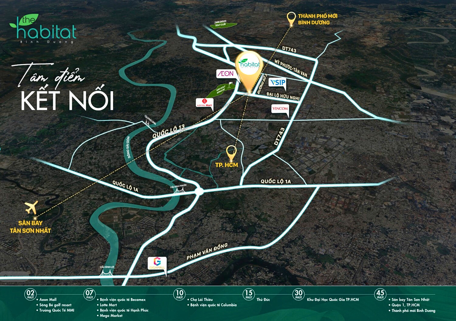 Vị Trí The Habitat